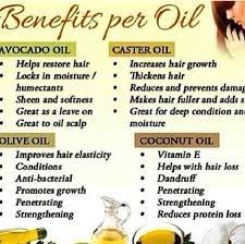 To find out more about using essentials oil for hair, we reached out to two experts in their respective fields: Benefits Of Different Oils Natural Hair Care Tips Natural Hair Styles Natural Hair Regimen