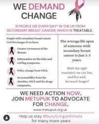 In 2018, we joined forces with avon and the avon foundation for women to raise funds and increase awareness of breast cancer. Cancer Today Is Secondary Breast Cancer Day An Awareness Day Checkout Iamthe31 With Metupuk Dr Bex Lewis