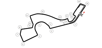 Recevez les résultats de courses en temps réel, les résultats des qualifications et essais de grand prix de russie et pour toutes les courses de formule 1 ! Grand Prix De Russie 2020 Autonews Racing