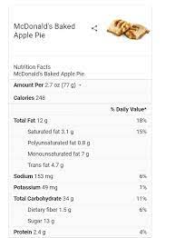 You'd need to walk 67 minutes to burn 240 calories. How Mcdonald S Convinced You Their New Apple Pie Is Healthier