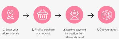 We did not find results for: Klarna Klarna Buy Now Pay Later Png Image Transparent Png Free Download On Seekpng