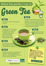 Pin On Health Wellness