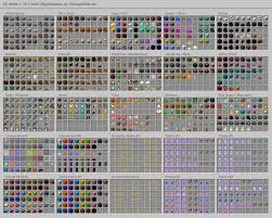 Chests: Safely Stash Your Stuff | Gathering Resources And Getting Around In  Minecraft | Informit