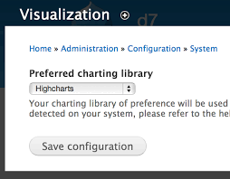 Intro To Visualization Api Part 2 Highcharts And Code