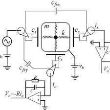 a) Simulation structure of the cantilever actuator; (b) Structure of...