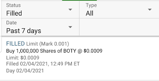 Will these new penny stocks be the best to have on your watch list in may? Bought 1 000 000 Shares Of Boty Ufc Style Lingerie Fighting Championship What Do You Think Pennystocks