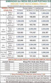 Pasti kalian sudah mengenal bimbel neutron yogyakarta kan? Bimbel Utbk Sbmptn Jogja Bimbel Utbk Sbmptn Di Purworejo Bergaransi