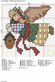 Vintage counted cross stitch magazines and books. Pin By Sacor On Ponto Cruz Christmas Cross Stitch Cross Stitch Patterns Christmas Cross Stitch Alphabet