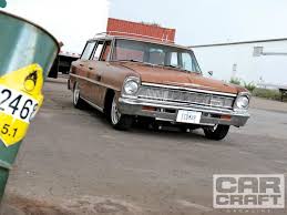 Image result for Aztec Bronze 1966 Chevy II