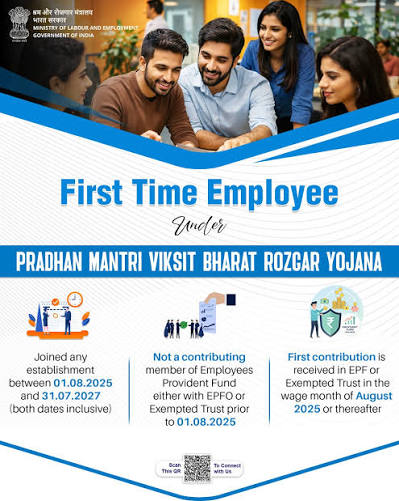How to apply online for PM VBRY