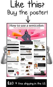 The semicolon, by the oatmeal. How To Use A Semicolon The Oatmeal
