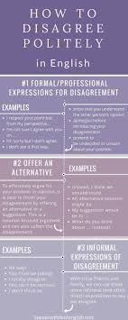 Express English Writing English Writing Skills Learn English