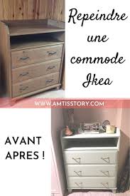 epingle sur amtisstory le blog