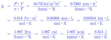 The ussa1976 acknowledges that this value is not consistent with the cited values for the avogadro constant and the boltzmann constant. ê¸°ì²´ ìƒìˆ˜ Gas Constant R