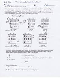 With the worksheet, students may realize the niche subject all together more easily. Electron Configuration Worksheet Answers Model 1 The Boarding House House Poster