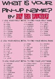 23 Name Charts Ideas What Is Your Name Name Generator Funny Names