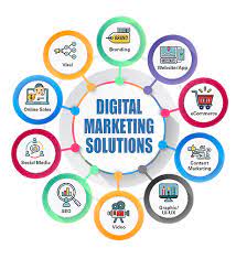 The digital marketer will be trying to work out the best way to 'feed' the digital marketing funnel it's a systematic examination of social data to help marketers discover, categorize, and evaluate all the. File Digital Marketing 1 Webp Wikipedia