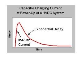 This circuit is under:, power supplies, high voltage, high voltage capacitor charger l56044 the circuit described here uses an irf840 mosfet which is rated at a maximum dsv value of 500v. Pre Charge Wikipedia