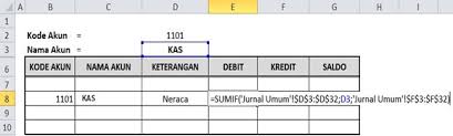 Maybe you would like to learn more about one of these? Cara Mudah Dan Simpel Membuat Buku Besar Excel