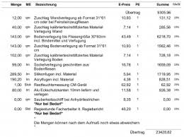 Die preise für fliesenleger variieren: á… Kosten Fliesenleger 203 Qm 28 T Brutto Preis In Ordnung Erfahrungen Von Bauherren Und Bauexperten