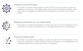 I noticed with the most recent update workforce has started keeping track of when you do the checklist. Arkansas Department Of Health
