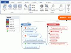 Mindview 5 5 0 180 Free Download