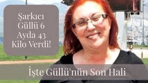 Maybe you would like to learn more about one of these? Sarkici Gullu 6 Ayda 43 Kilo Verdi Iste Gullu Nun Son Hali Youtube