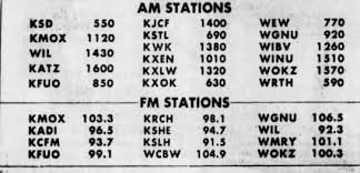 Radio Stations In 1969 In 2019 St Louis Mo St Louis Texts