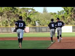 Miami marlins roster 2020 expectancy. Asa College Miami