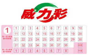 Discover (and save!) your own pins on pinterest. å¨åŠ›å½©ç·šä¸Šä¸‹æ³¨ é‹å½©æŠ•è³‡