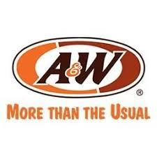 Top bukit mertajam shopping malls: A W Mydin Mall Bukit Mertajam Yellowpages Malaysia