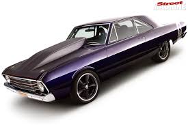 Image result for Ice Blue 1970 Valiant