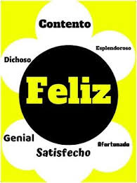 Posters Con Sinonimos De Feliz By Spanish For Everyday Tpt Language Teaching Teaching Materials Teacher Newsletter