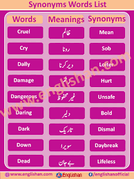 Work Until You No Longer Have To Introduce Yourself Meaning In Urdu Synonyms List With Meaning In English Another Word For To Do List Learn English Words Word List Words