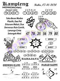 1 New Message Kode Syair Hongkong 7 Oktober 2020 Forum Syair Togel Hongkong Singapura Sydney