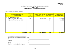 … bahagian iii (keputusan ketua jabatan / bahagian / seksyen / unit) diluluskan /tidak diluluskan * ulasan Lampiran C Kew Pa 8 1 Hairul Bob Academia Edu