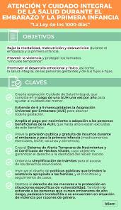 El programa que promovió fabiola y que hoy anunció alberto. 7dht8 Z4swisum