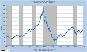 Margin buying, lack of legal protections, overpriced stocks and fed policy contributed to the crash. 10 Interesting Facts On The Wall Street Crash Of 1929 Learnodo Newtonic
