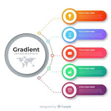 Infographic Images Free Vectors Stock Photos Psd