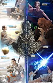 Star Wars: A Complete Guide to Wookie Sex VI: Hope Porn Comic english 13 -  Porn Comic