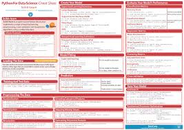 Pin By Alexandre On 1 Python R Machine Learning Data Science Learning Data Science