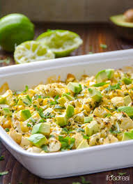 The definition of this word is essentially a vegetarian who also consumes dairy products. 310 Recipes For The Vegetarian Lacto Ovo Ideas Recipes Food Healthy Recipes