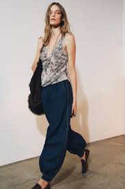 Gayatri bhardwaj nude pics i m not sure how accurate this