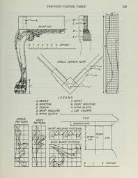 Furniture Stores In Chicago Furniturepickup Info 3427026369 Furniture Details Drawing Wood Furniture Legs Furniture Renovation