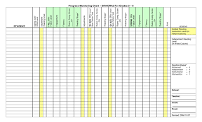 68 True To Life Dra Reading Level Chart By Grade