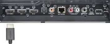 When you hang out with your pals over zoom, it's only natural to ask what they've been up to. How To Connect A Soundbar To A Tv Hdmi Optical Or Rca