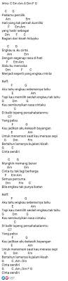 We did not find results for: Kunci Gitar Pernah Ada Rasa Cinta Cara Golden