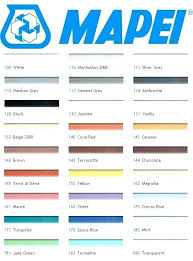 Grout Colors Premixed Home Depot For White Subway Tile Mapei