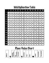 Math Binder Multiplication Chart And Place Value