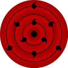 Appearantly, the mangekyō sharingan is acquired through the death of the person closest to the sharingan user. Rinne Sharingan Narutopedia Fandom